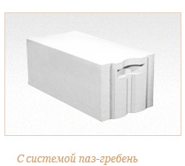 Газобетонный блок ГРАС D600, B3.5, 600x250x200 мм
