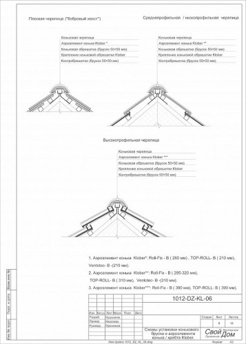 Аэроэлемент конька/хребта Roll-Fix, 5/0.295, коричневый, KLOBER